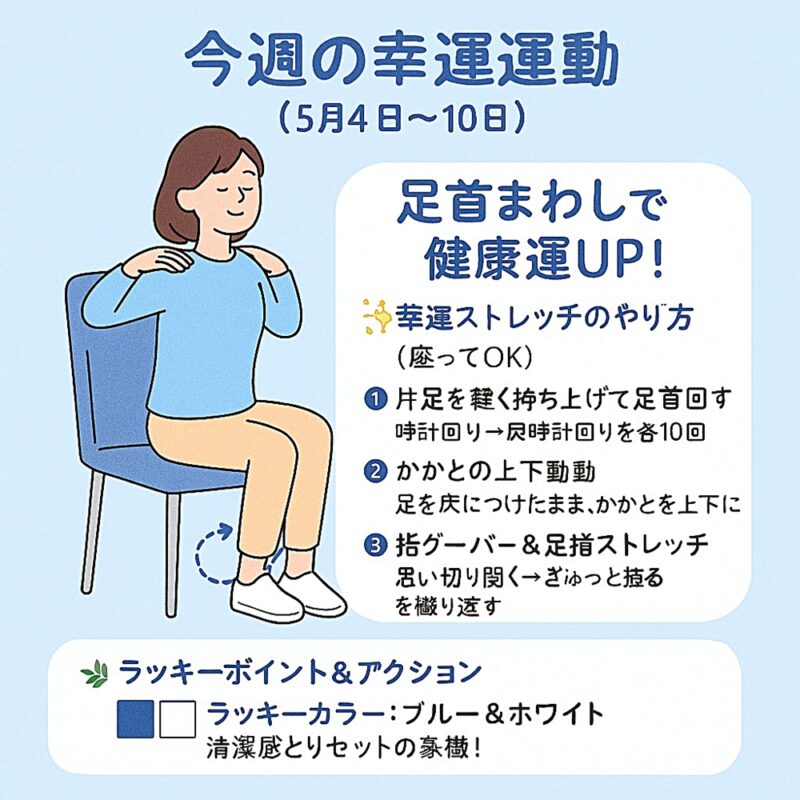 「今週の幸運運動（5月4日〜5月10日）」のタイトルとともに、椅子に座ったオフィスワーカーたちが足首を回す、かかとを上げ下げするなどの簡単な足元ストレッチを行っている様子のイラスト。ブルーとホワイトの服装で、明るくリラックスした雰囲気。