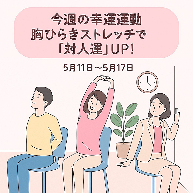 オフィスで少人数のビジネスパーソンが胸ひらきストレッチをしている様子。両手を後ろで組んで胸を開いたり、手を上に伸ばして左右に倒れたり、壁に手をついて体を開くなどの動き。ピンクとベージュの服装で、明るく親しみやすい雰囲気。
