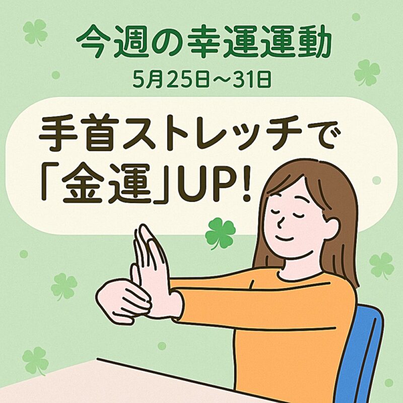 5月25日〜31日の「今週の幸運運動」を紹介する日本語のイラスト画像。クローバーが散りばめられた淡いグリーンの背景に、「手首ストレッチで『金運』UP！」という文字と、手のひらを押してストレッチする女性が描かれている。服はオレンジ系で、親しみやすくポップな印象。