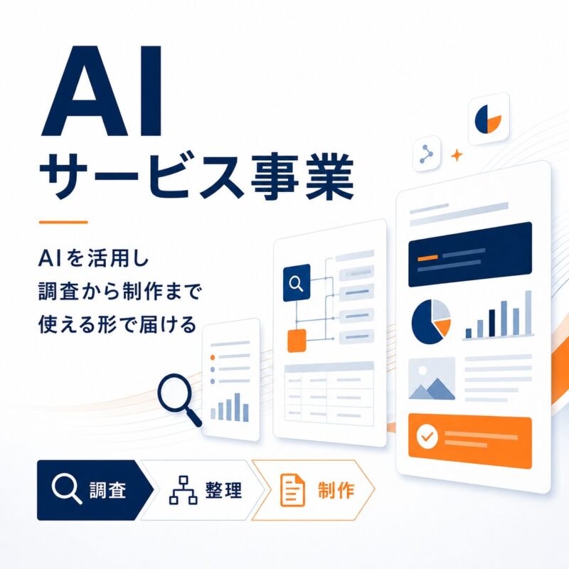 AIを活用して調査・整理・制作を行うルーチェワークのAIサービス事業イメージ