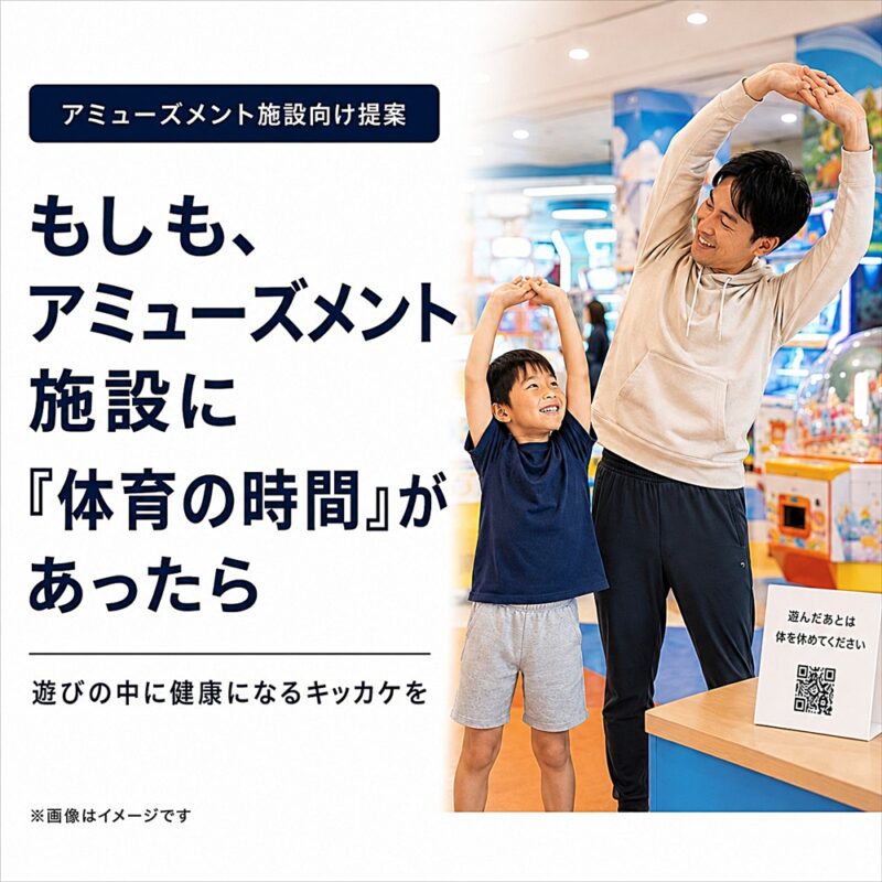 アミューズメント施設に体育の時間があったらという提案イメージ。親子が遊びの中で体を動かす様子と、健康になるキッカケを伝えるサムネイル画像。